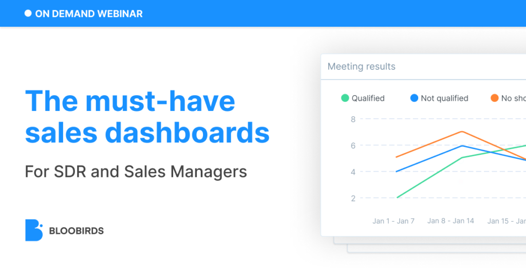 Sales Dashboards for SDR Managers Bloobirds Webinar